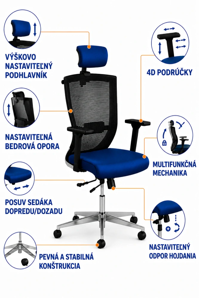 Ergonomická stolička MARINA zdravé sedenie pre moderné kancelárie
